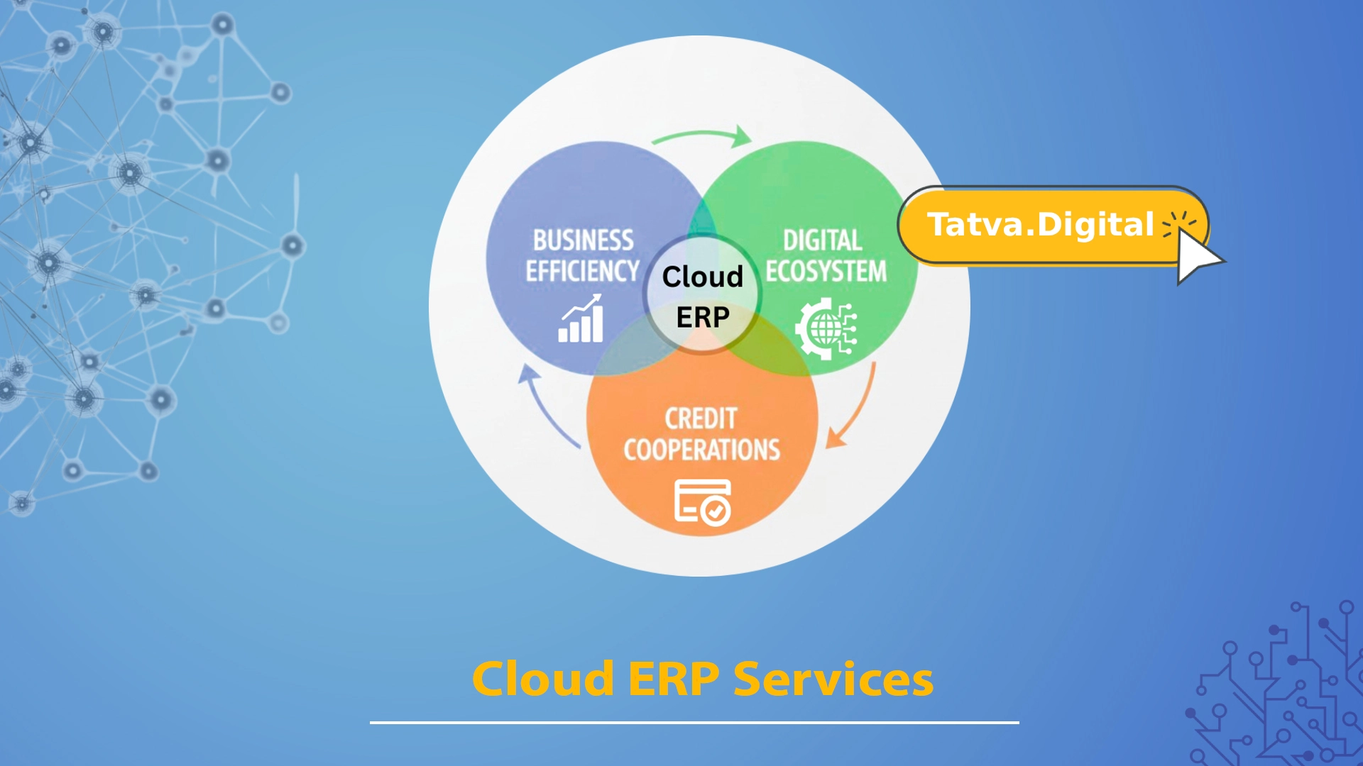 Cloud-Based ERP