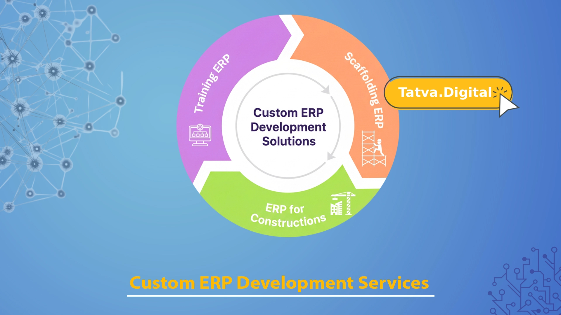 Custom ERP Development Services