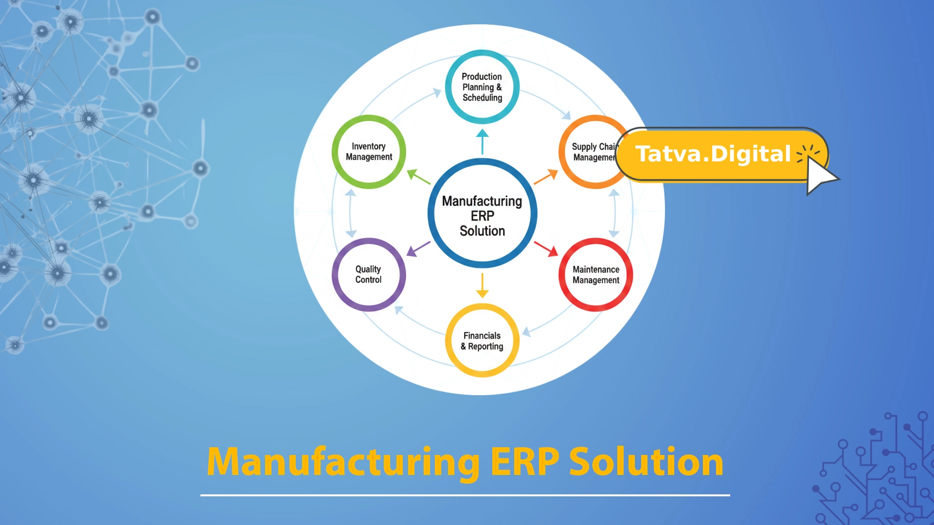 Manufacturing ERP Solutions