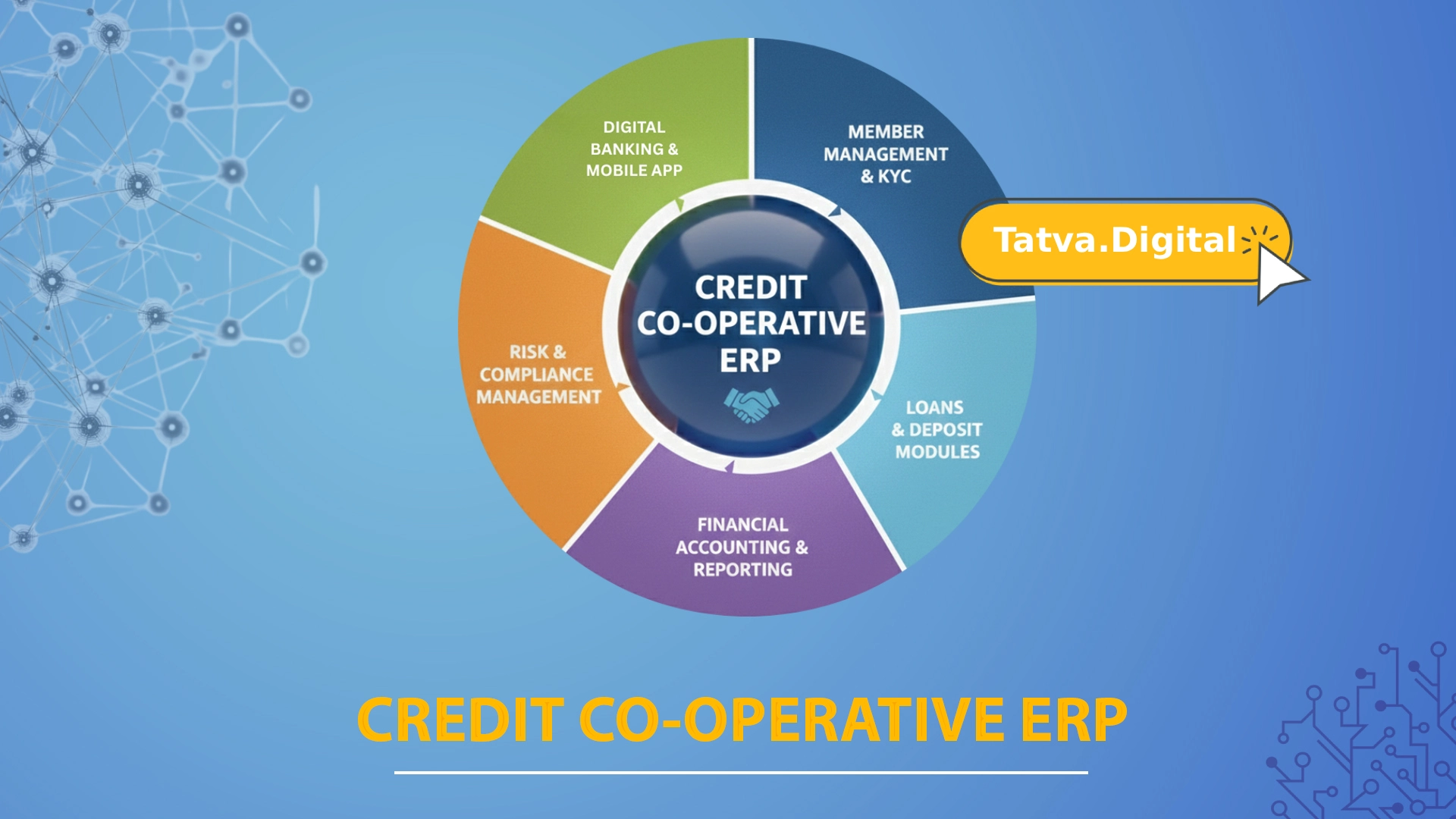 Credit Co-operative ERP Solutions