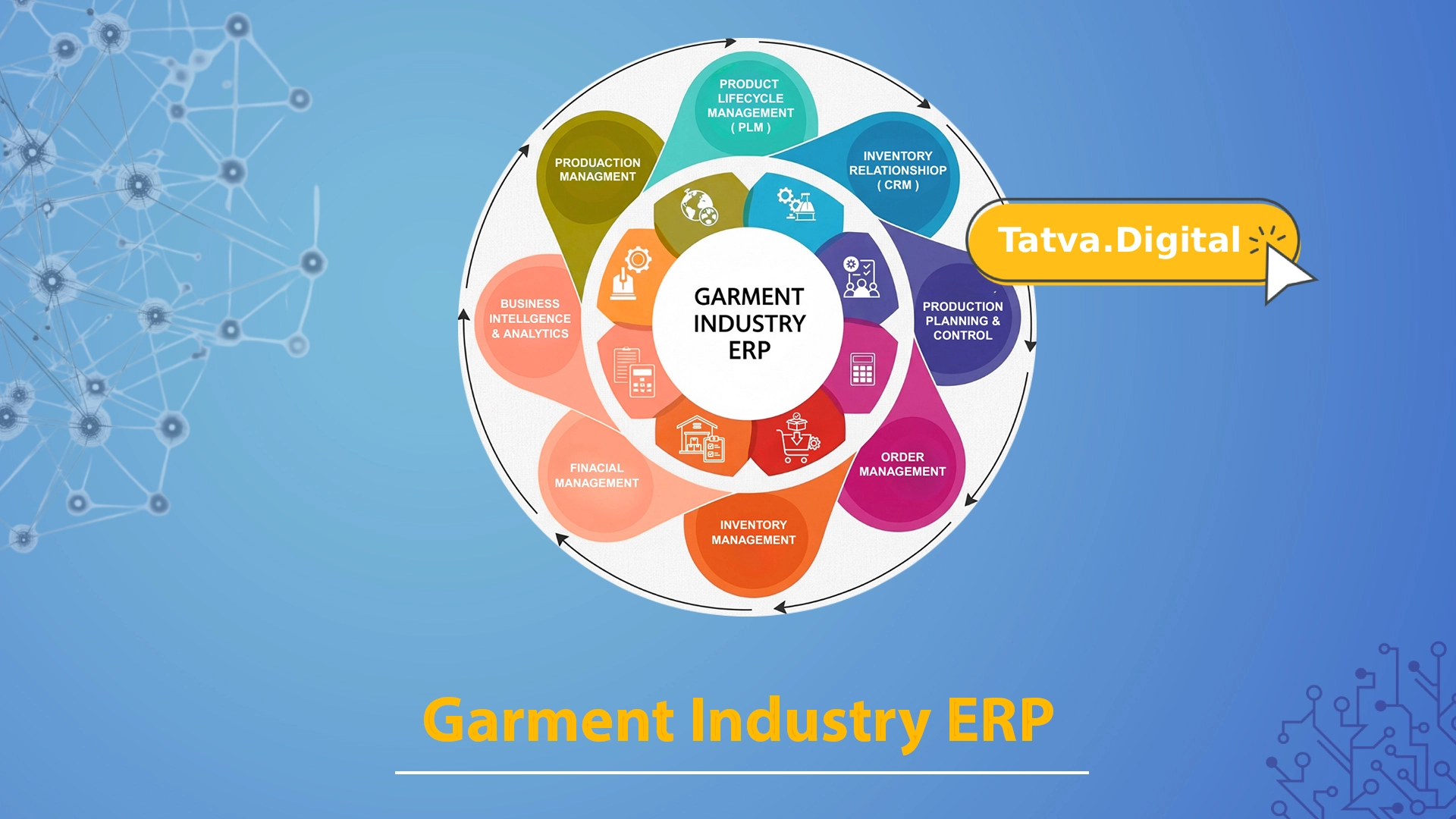 garment industry ERP development services