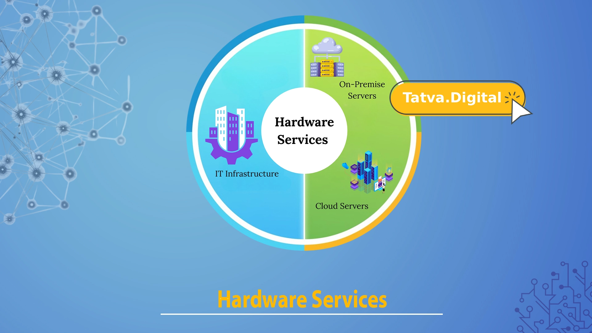 Hardware Services