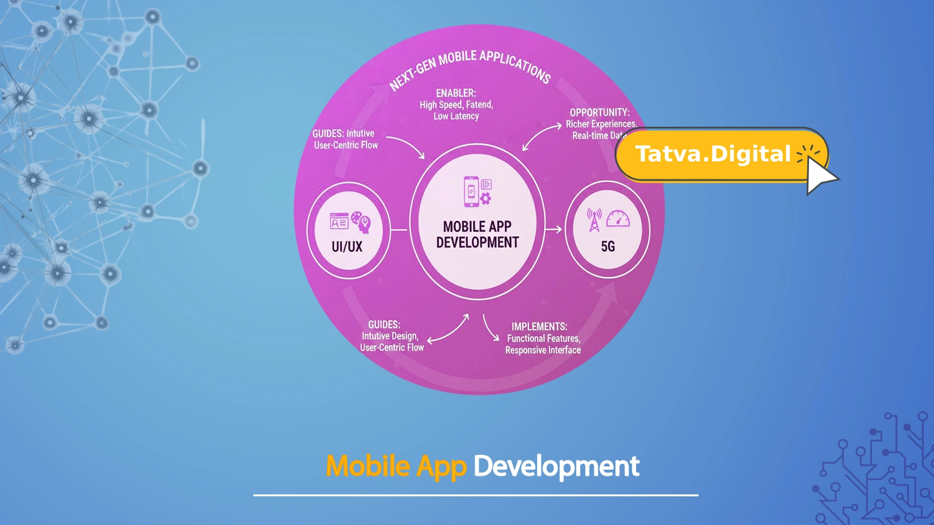 Mobile App Development