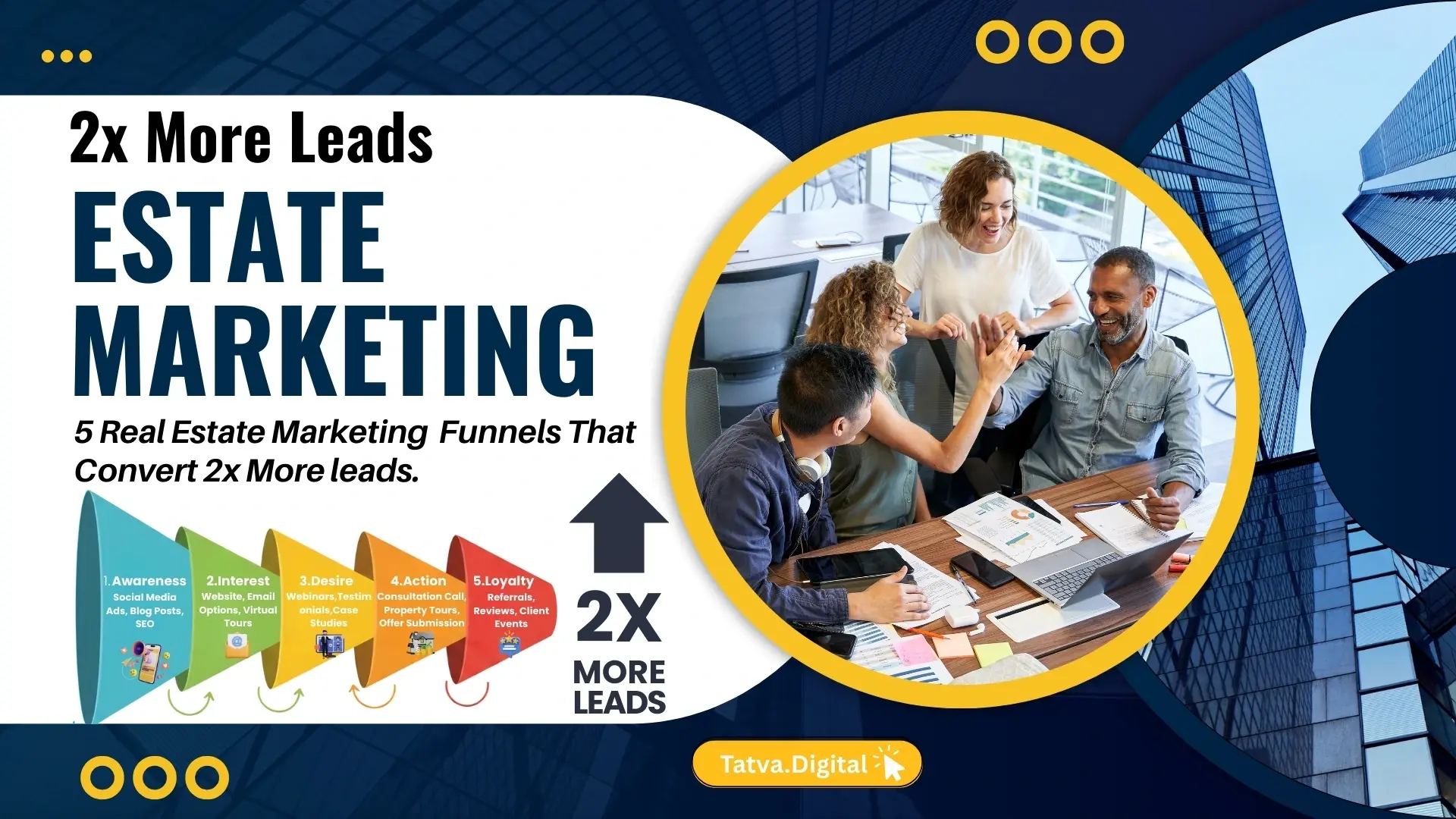 Why Real Estate Brands Are Moving From Lead Quantity to Lead Quality
