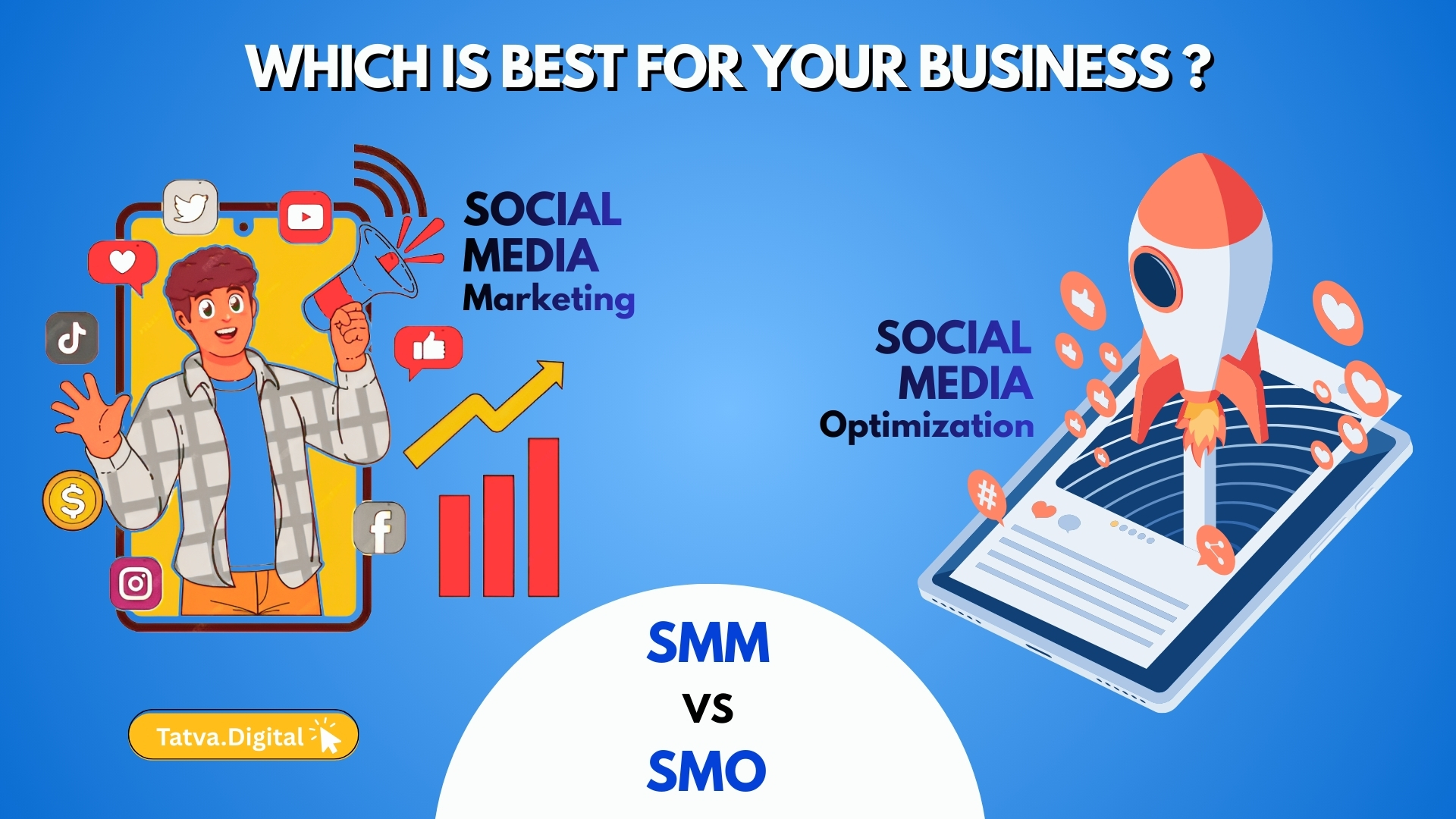 A visual comparison of social media optimization and social media marketing strategies to help businesses choose the right approach