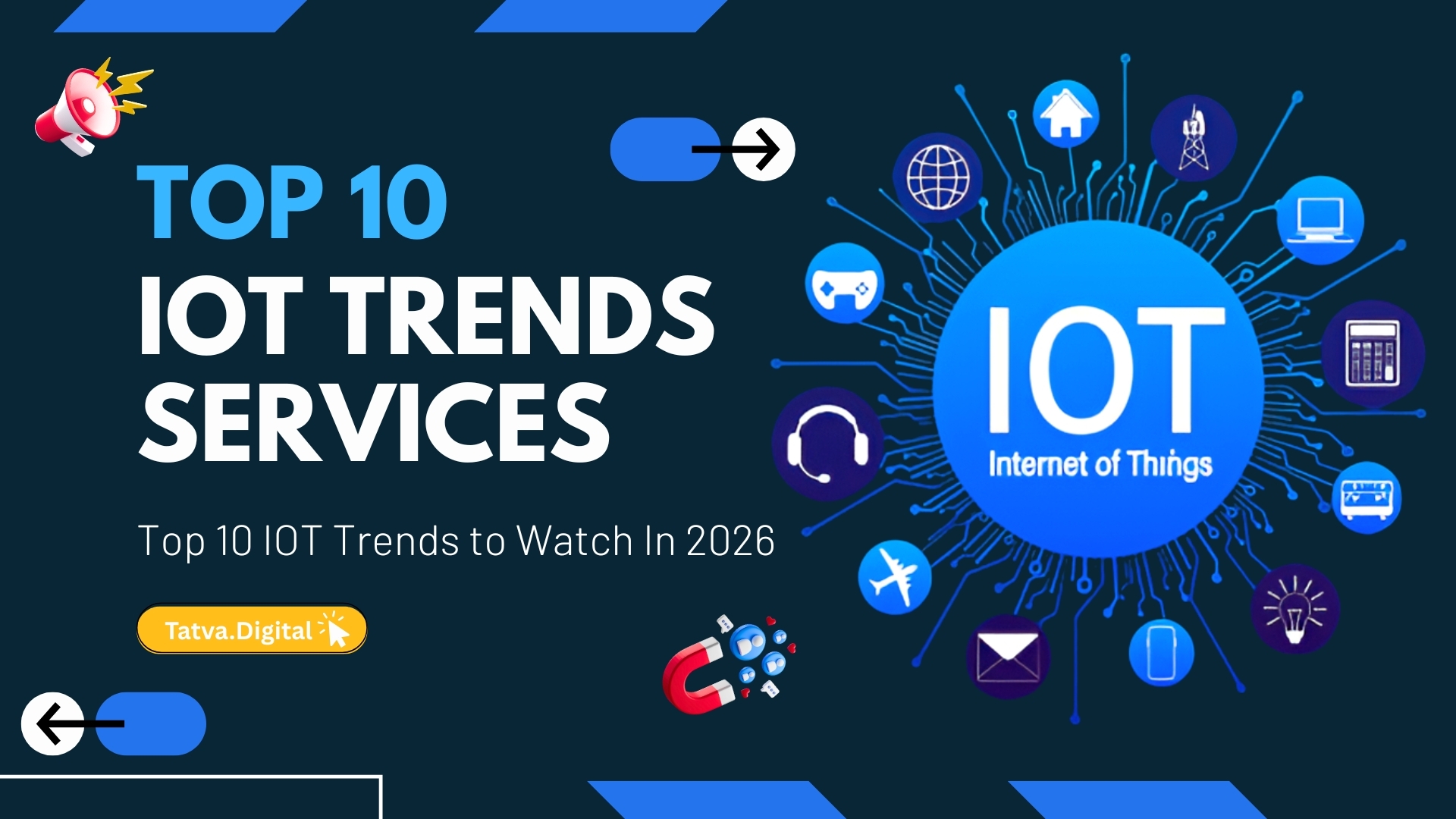 Emerging IoT trends in 2026 driving smart automation connected systems and digital growth
