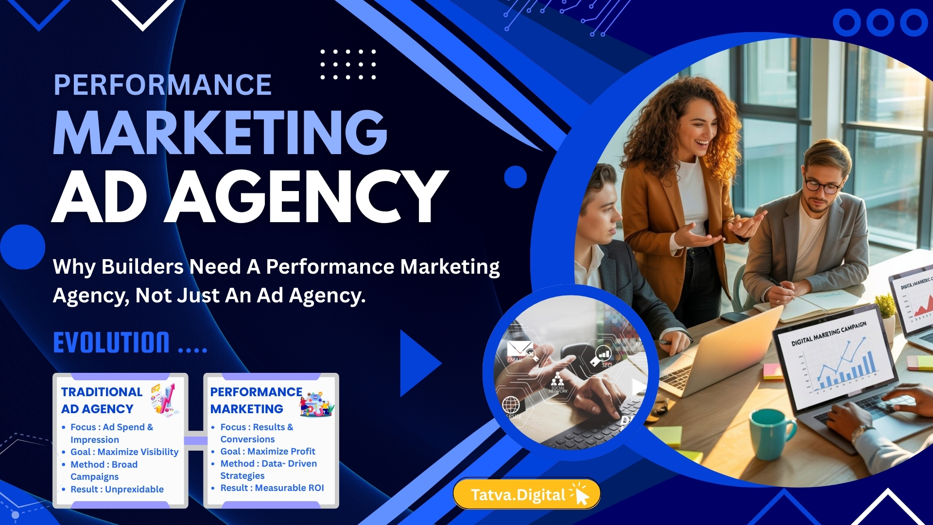 Why real estate builders need a performance marketing ad agency to drive quality leads, site visits, and measurable growth.
