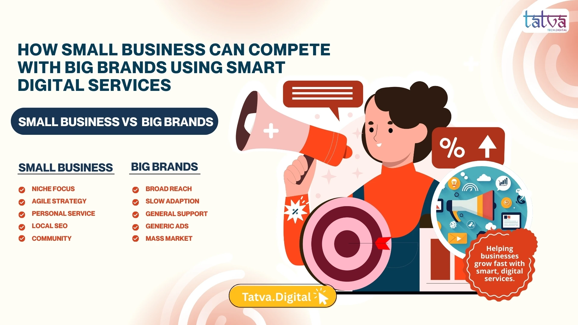 How small businesses can compete with big brands using smart digital services
